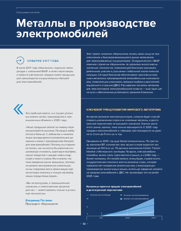 Металлы в производстве электромобилей