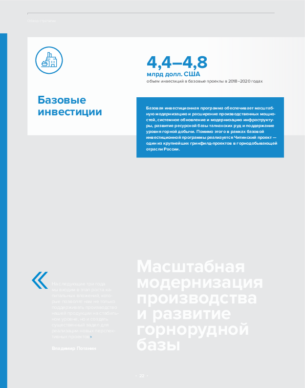 Базовые инвестиции