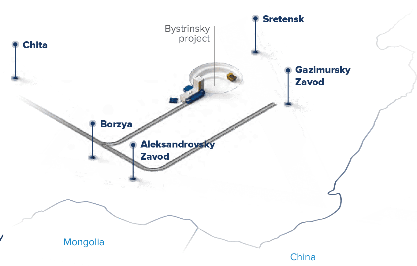 Быстринский гок технологическая схема